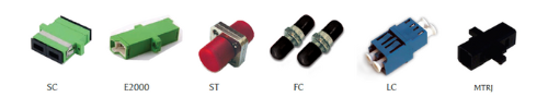 Fiber Optic Adapters (FAD series)