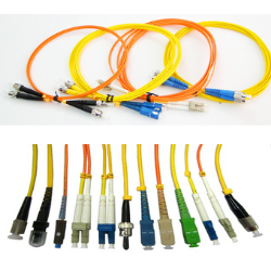 Fiber Optic Patch Cords (FPC series)