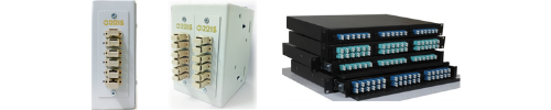 LIU Boxes for Fiber Optic Termination (FLIU series)